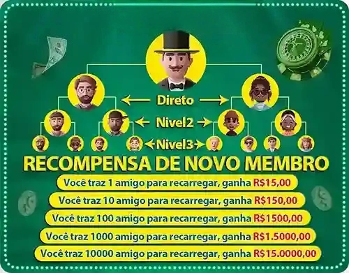 122bet